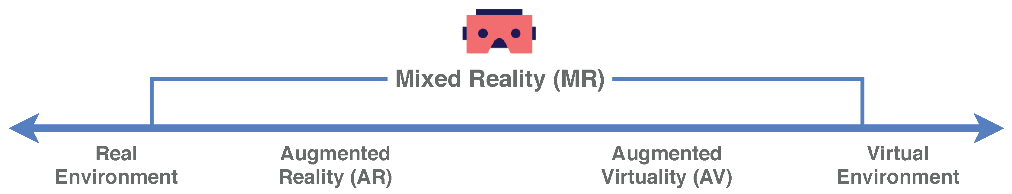 Electronics 09 01272 g001