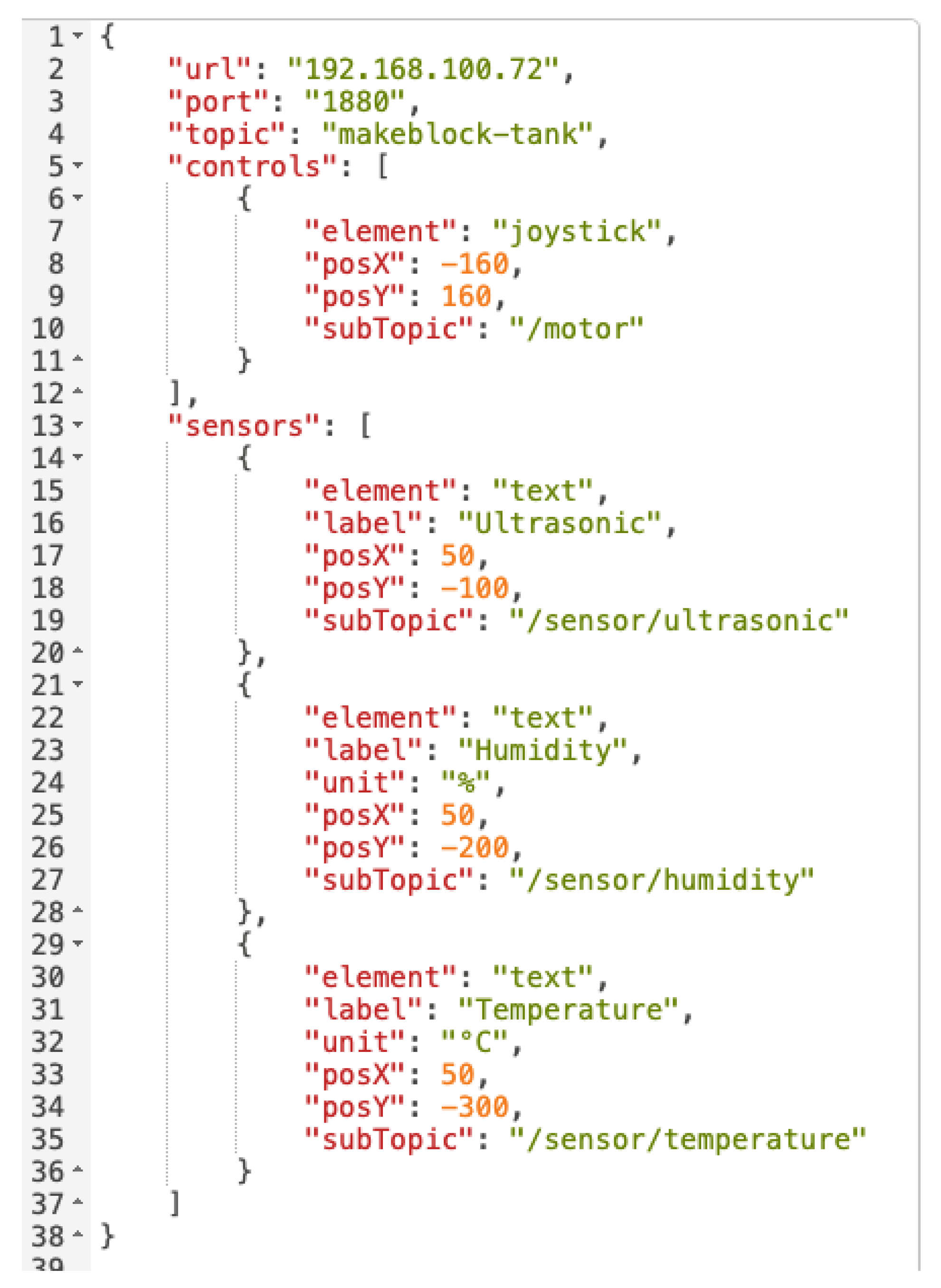 Electronics 09 01272 g008