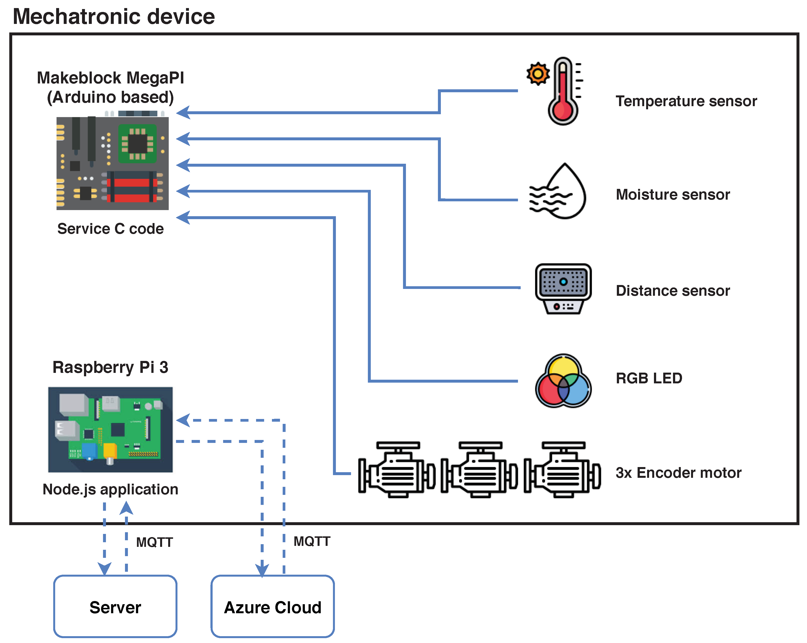 Electronics 09 01272 g014
