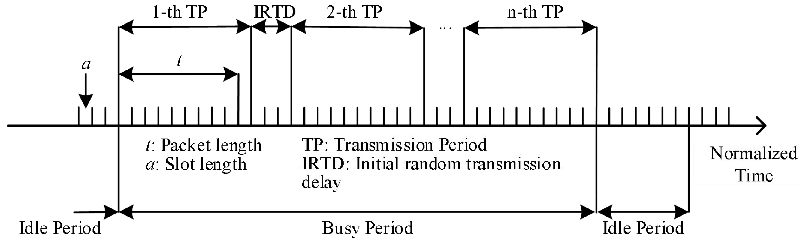 Electronics 09 01273 g001