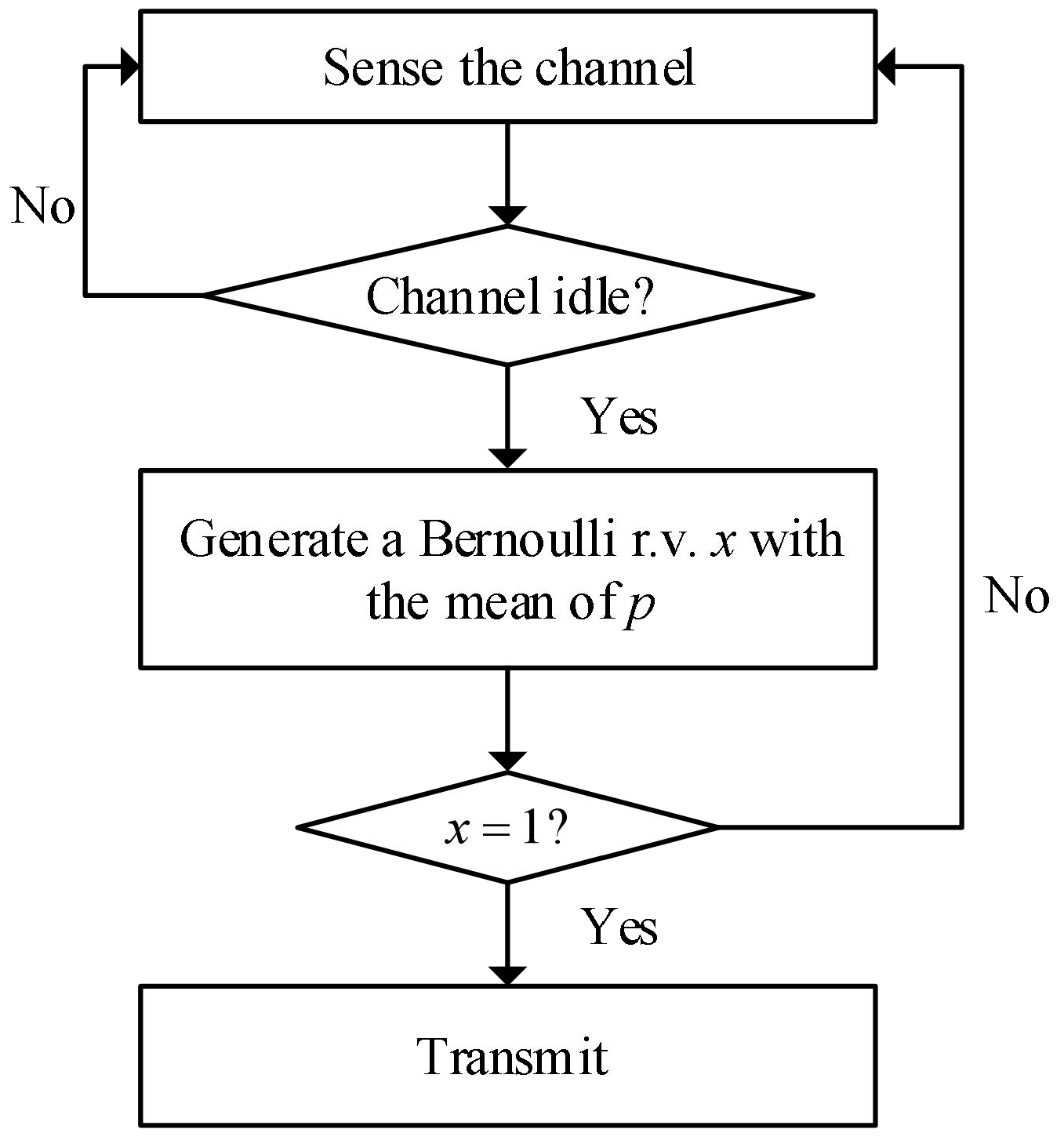 Electronics 09 01273 g002