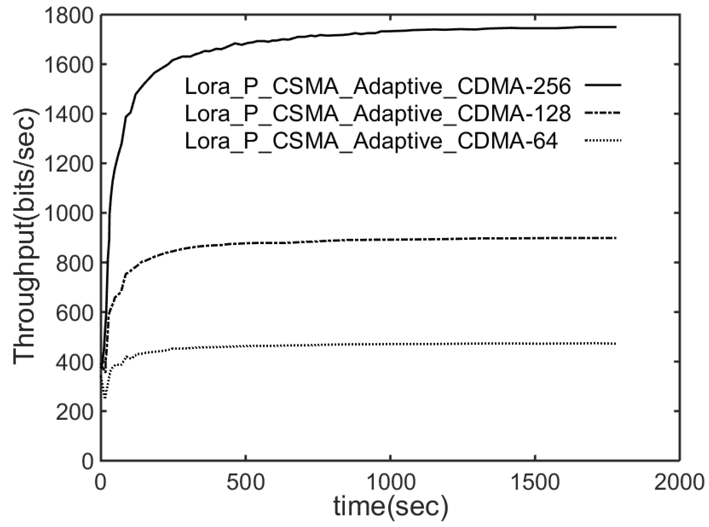 Electronics 09 01273 g009