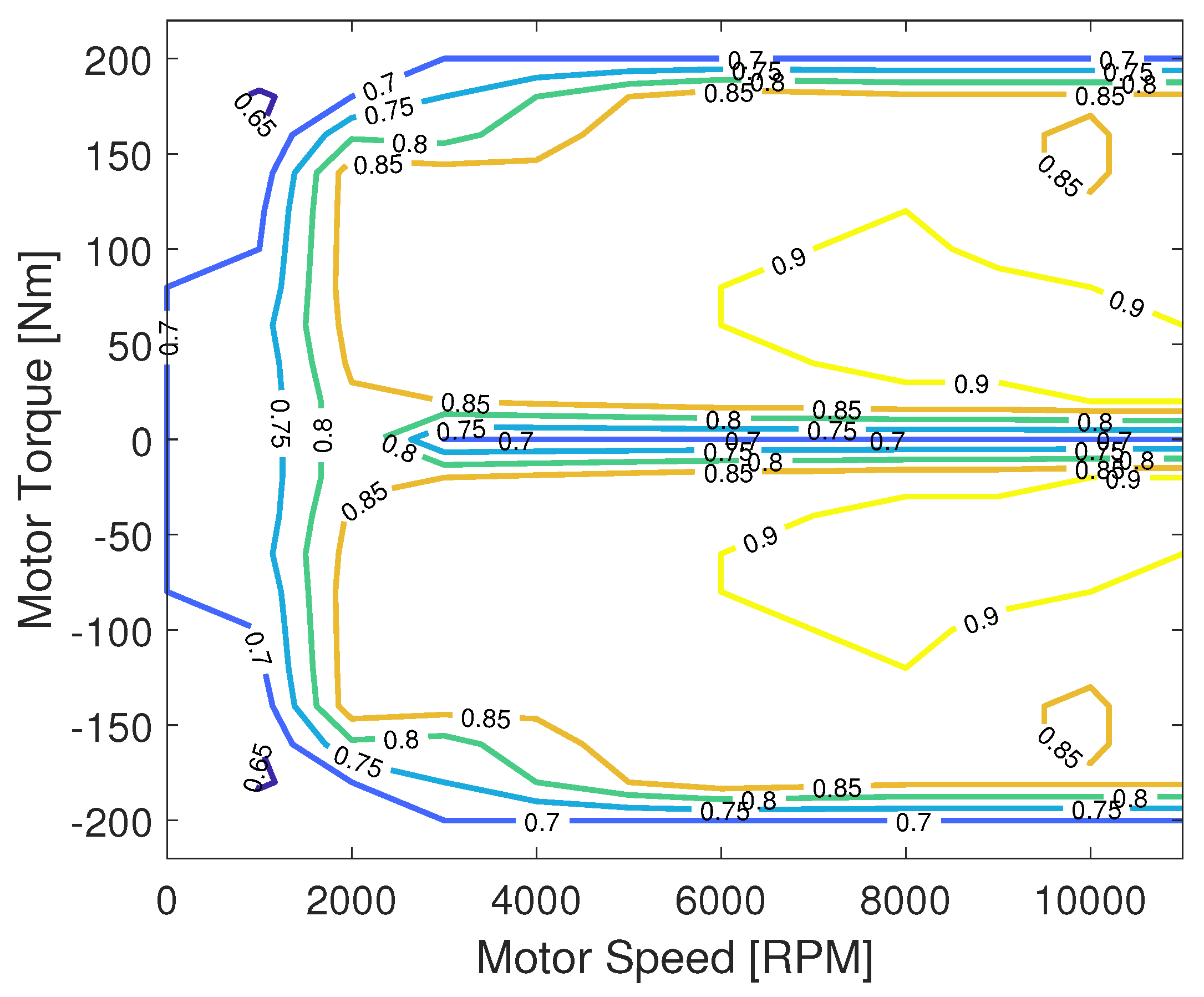 Electronics 09 01277 g004 Electronics 09 01277 g004