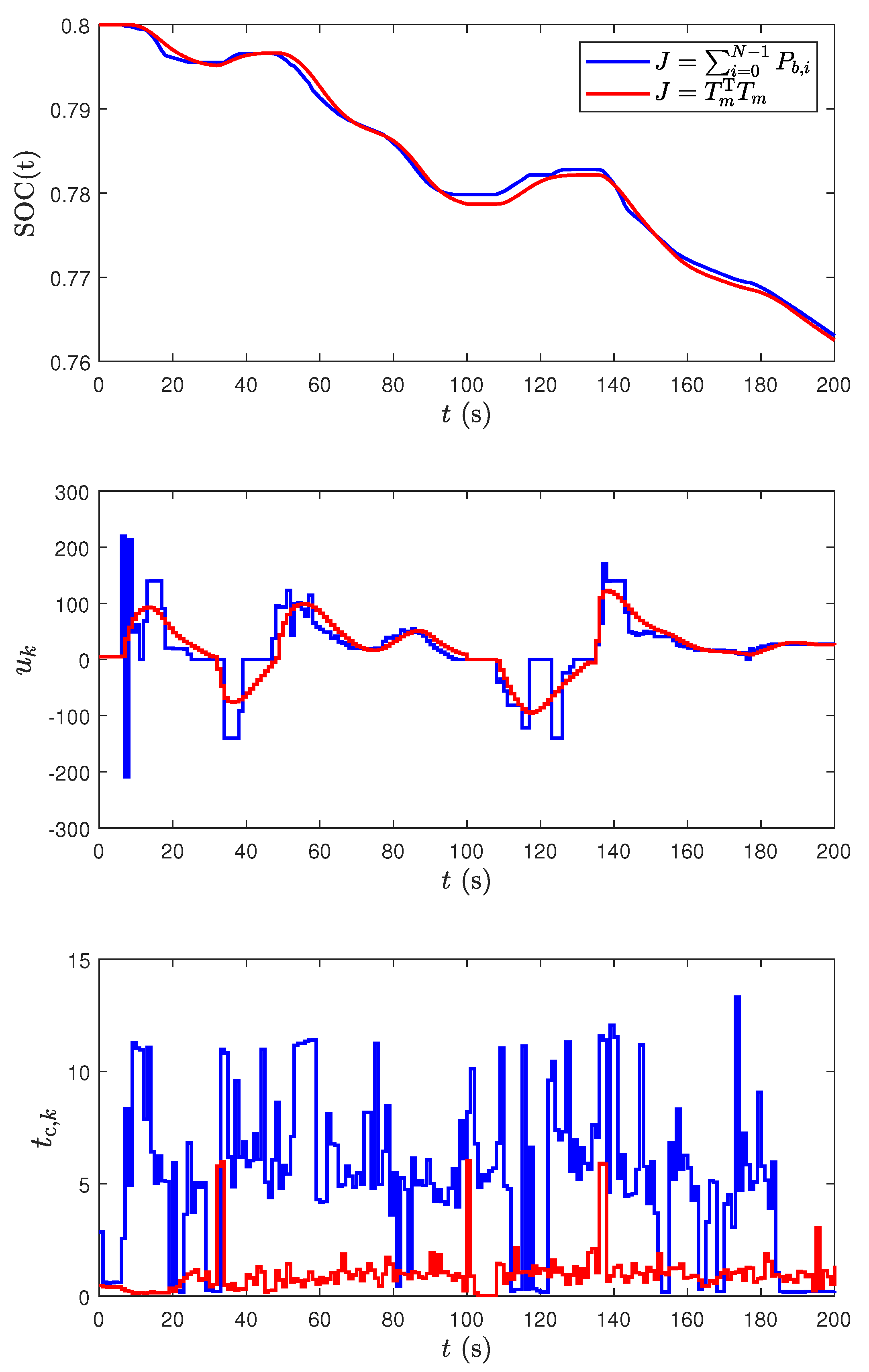 Electronics 09 01277 g006 Electronics 09 01277 g006