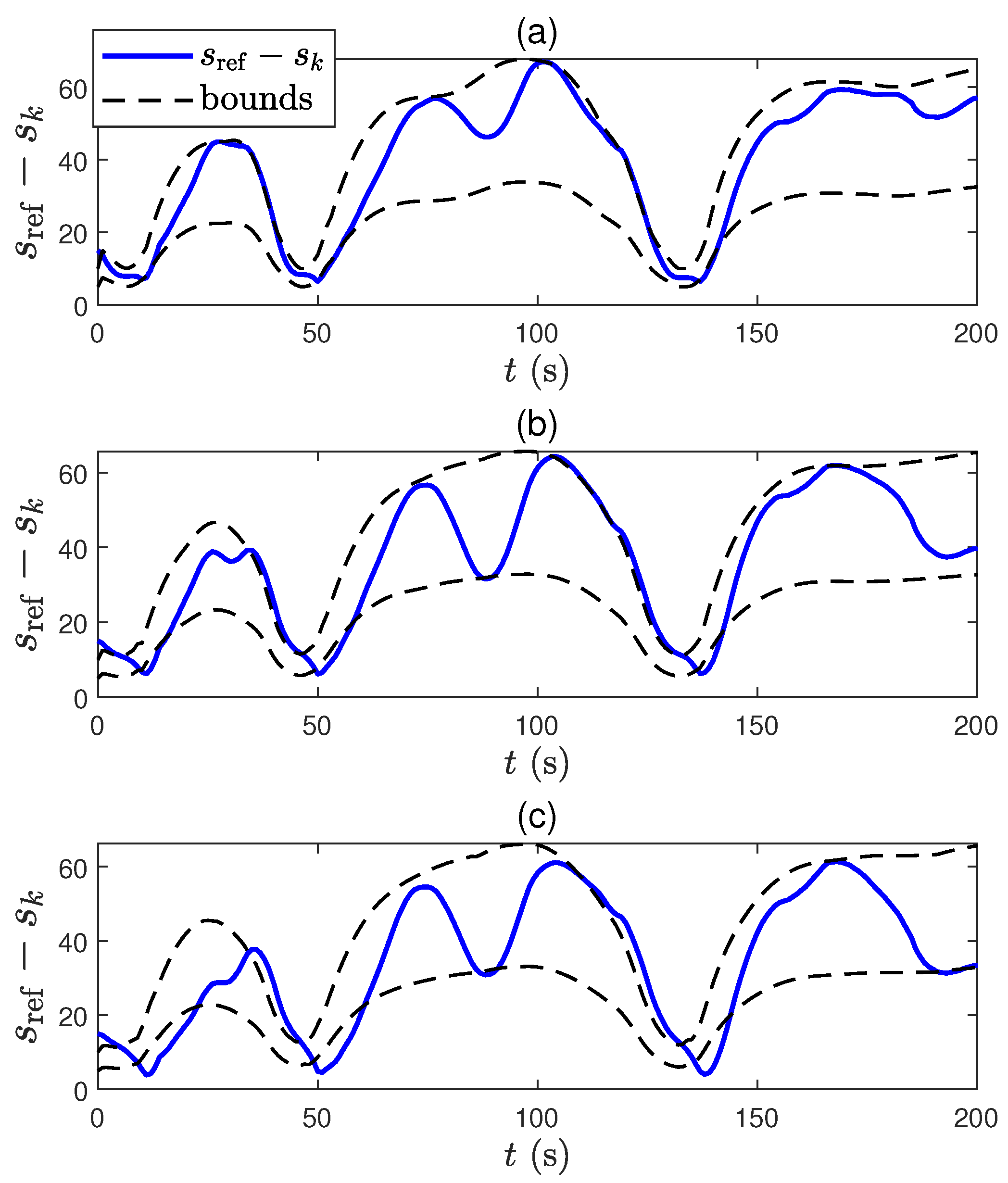Electronics 09 01277 g008 Electronics 09 01277 g008