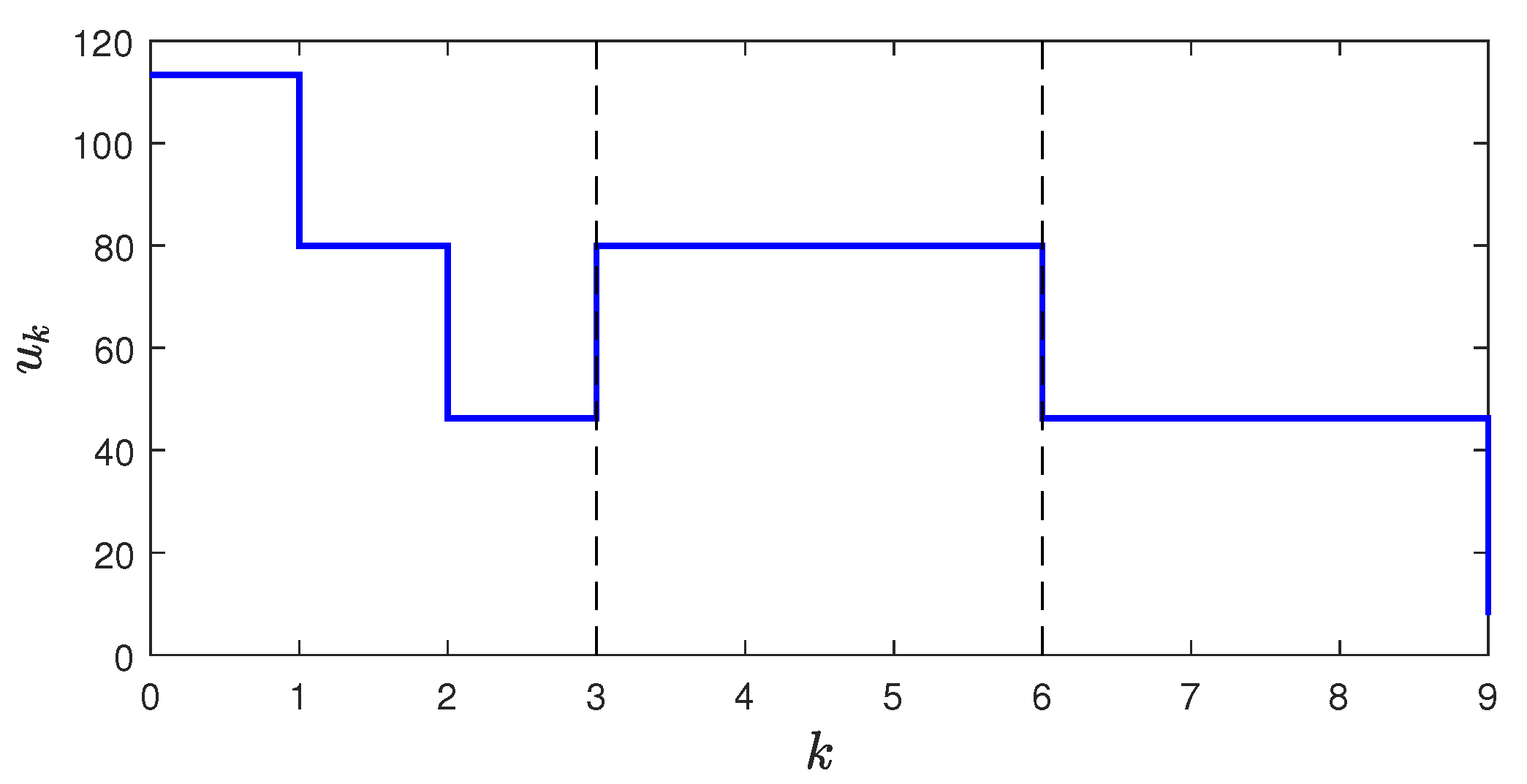 Electronics 09 01277 g009 Electronics 09 01277 g009