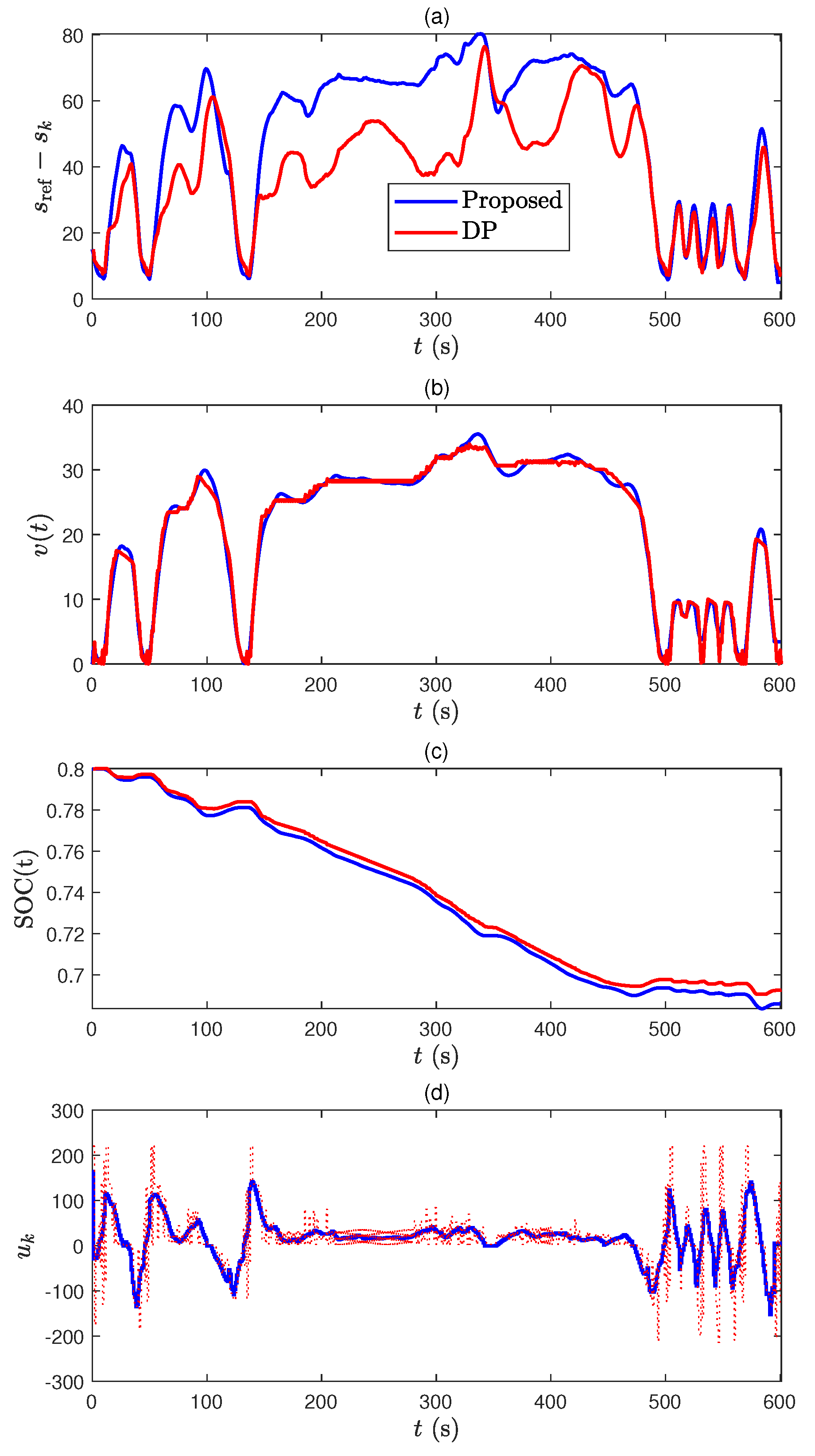 Electronics 09 01277 g011 Electronics 09 01277 g011