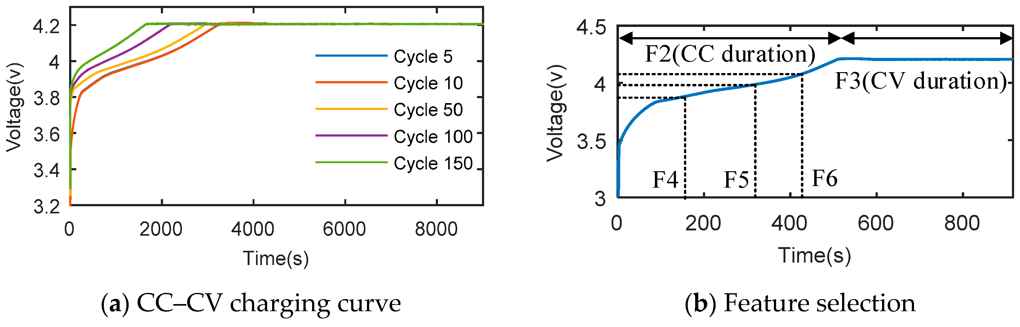 Electronics 09 01279 g001