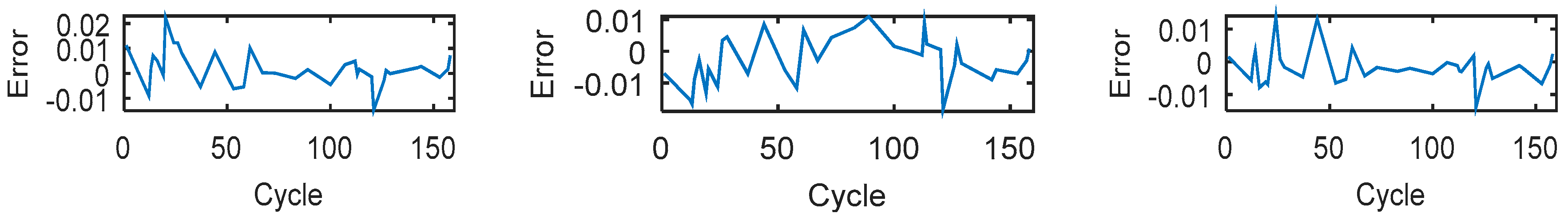 Electronics 09 01279 g005