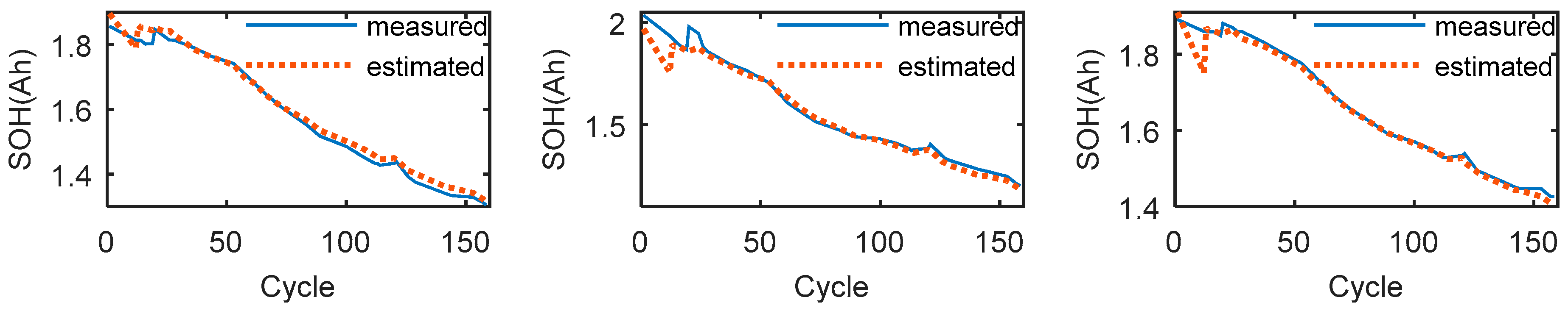 Electronics 09 01279 g006