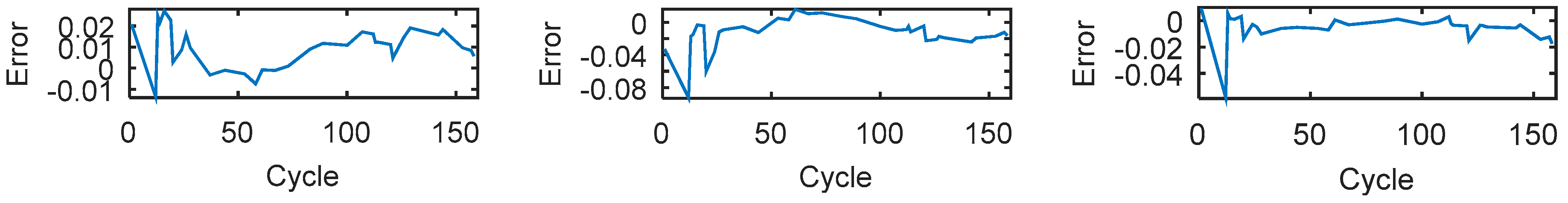 Electronics 09 01279 g007