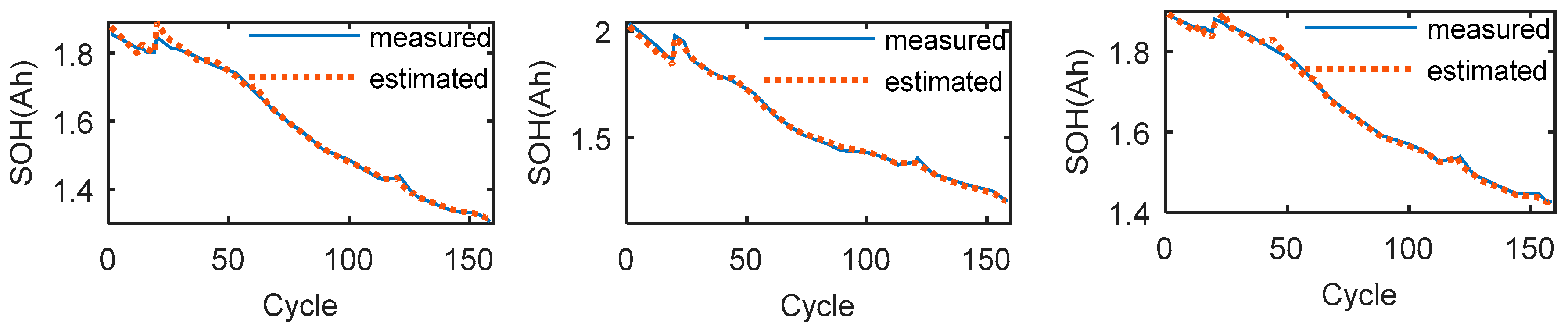 Electronics 09 01279 g008