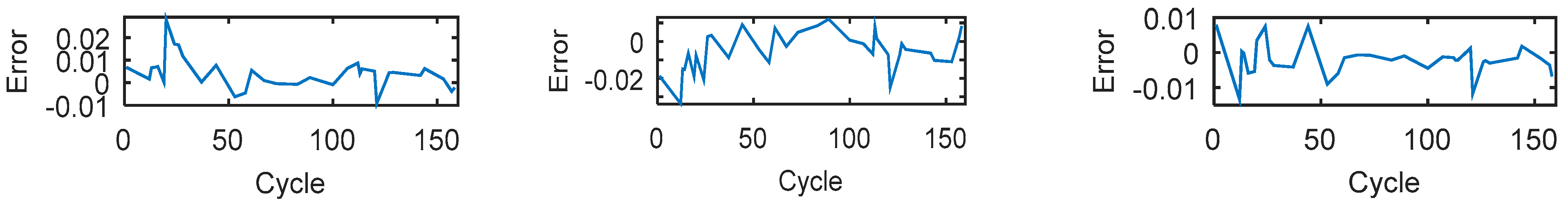Electronics 09 01279 g009