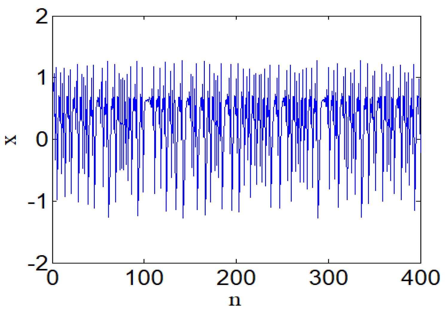 Electronics 09 01280 g003 Electronics 09 01280 g003