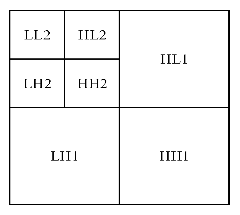 Electronics 09 01280 g005 Electronics 09 01280 g005