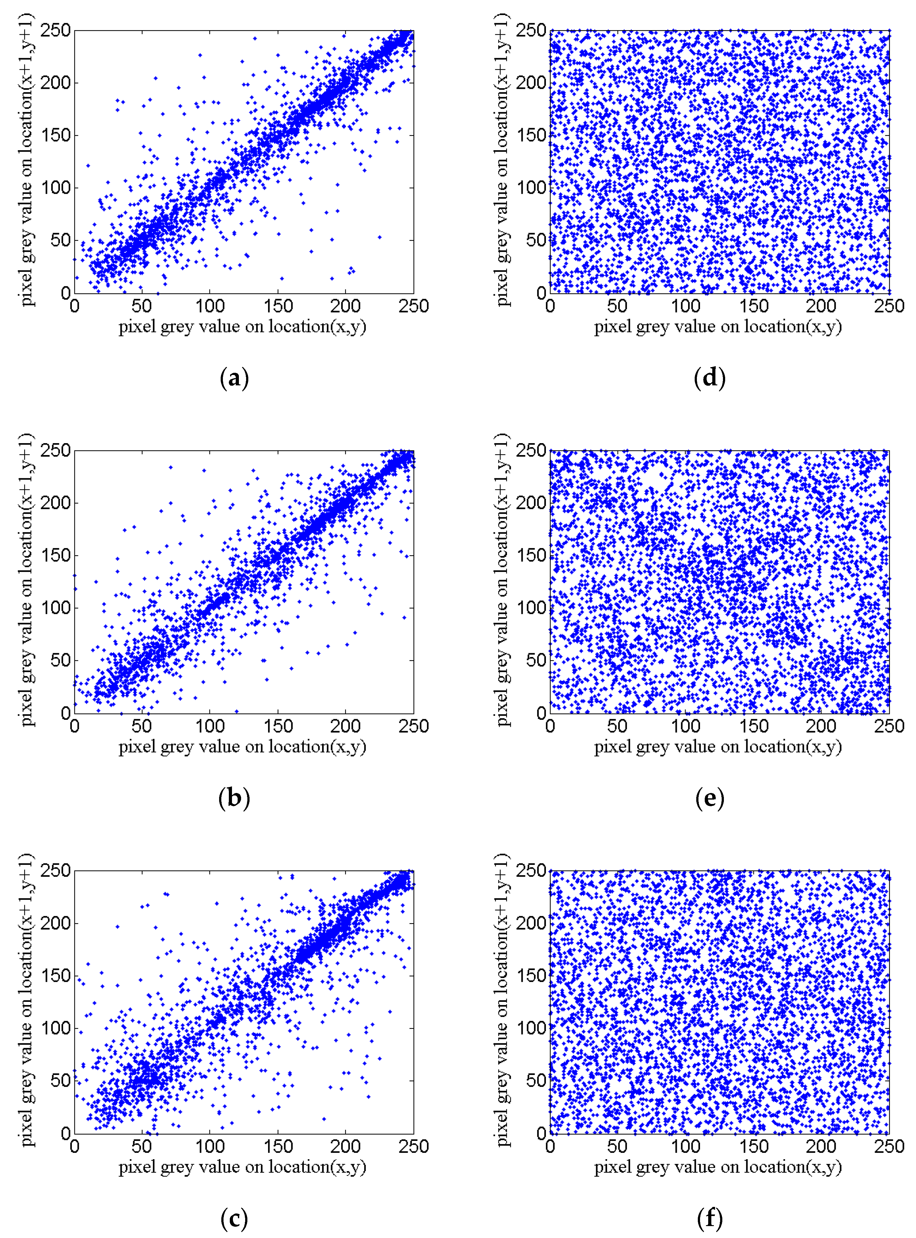 Electronics 09 01280 g013 Electronics 09 01280 g013