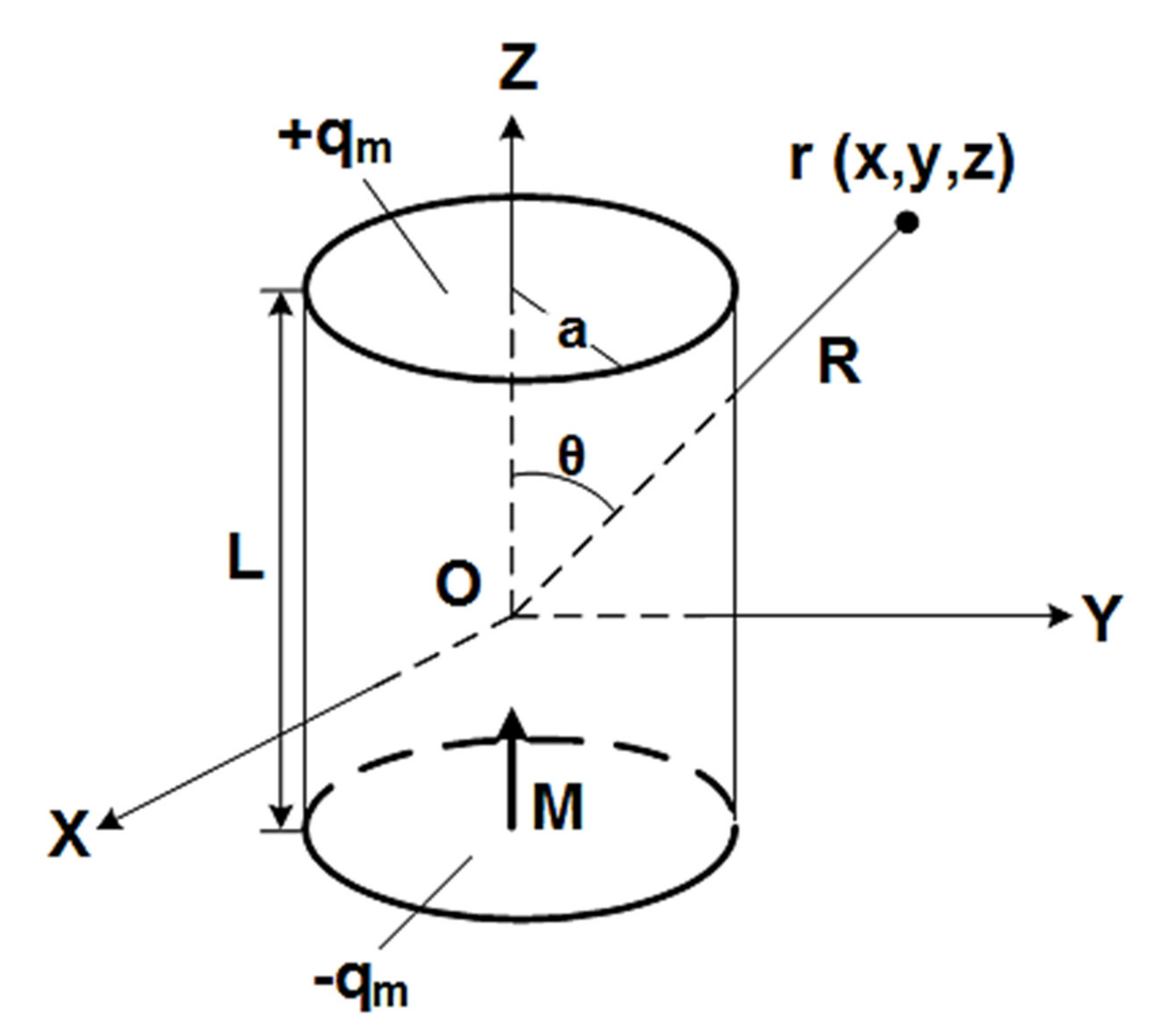 Electronics 09 01289 g002