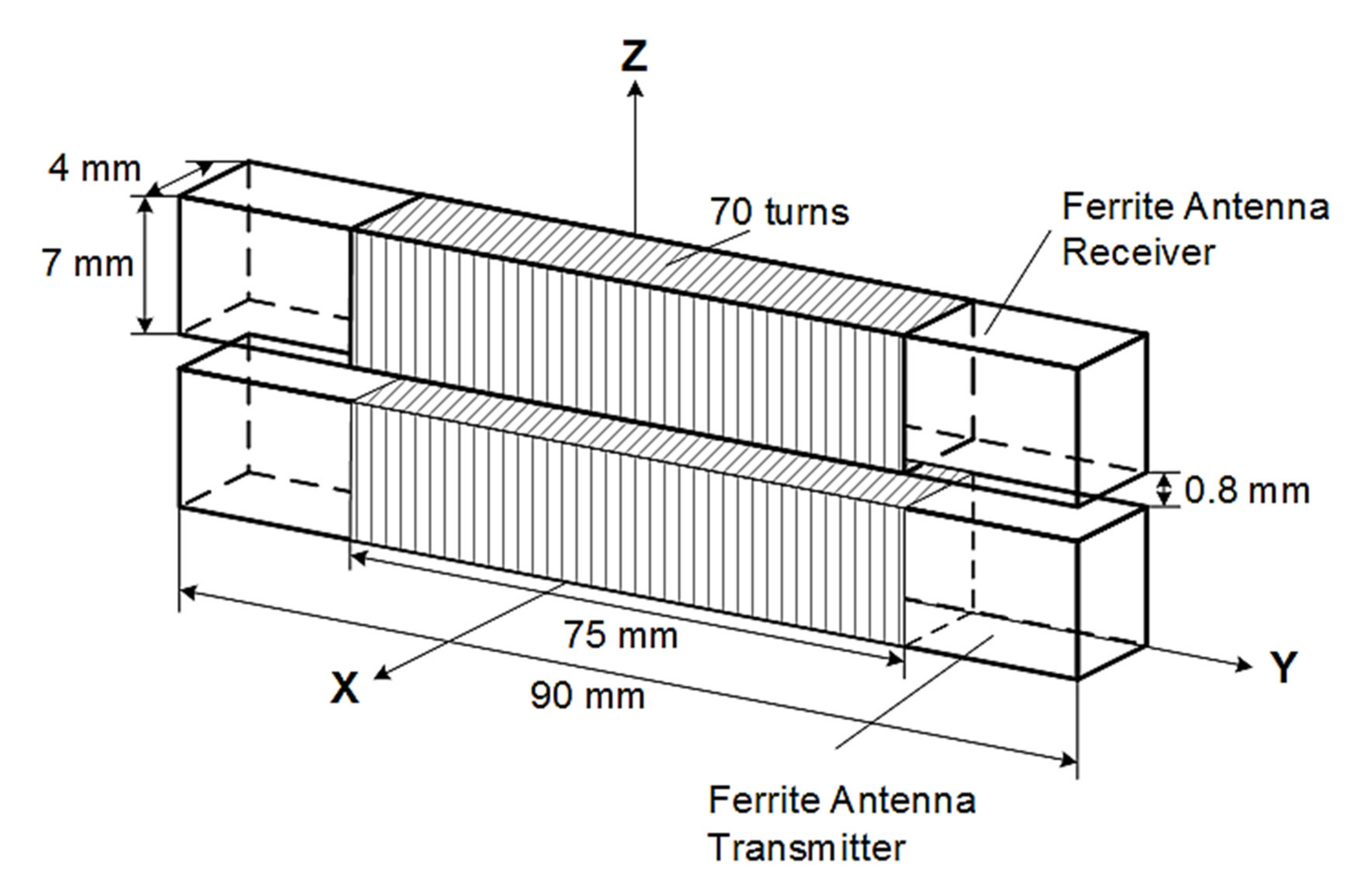 Electronics 09 01289 g009