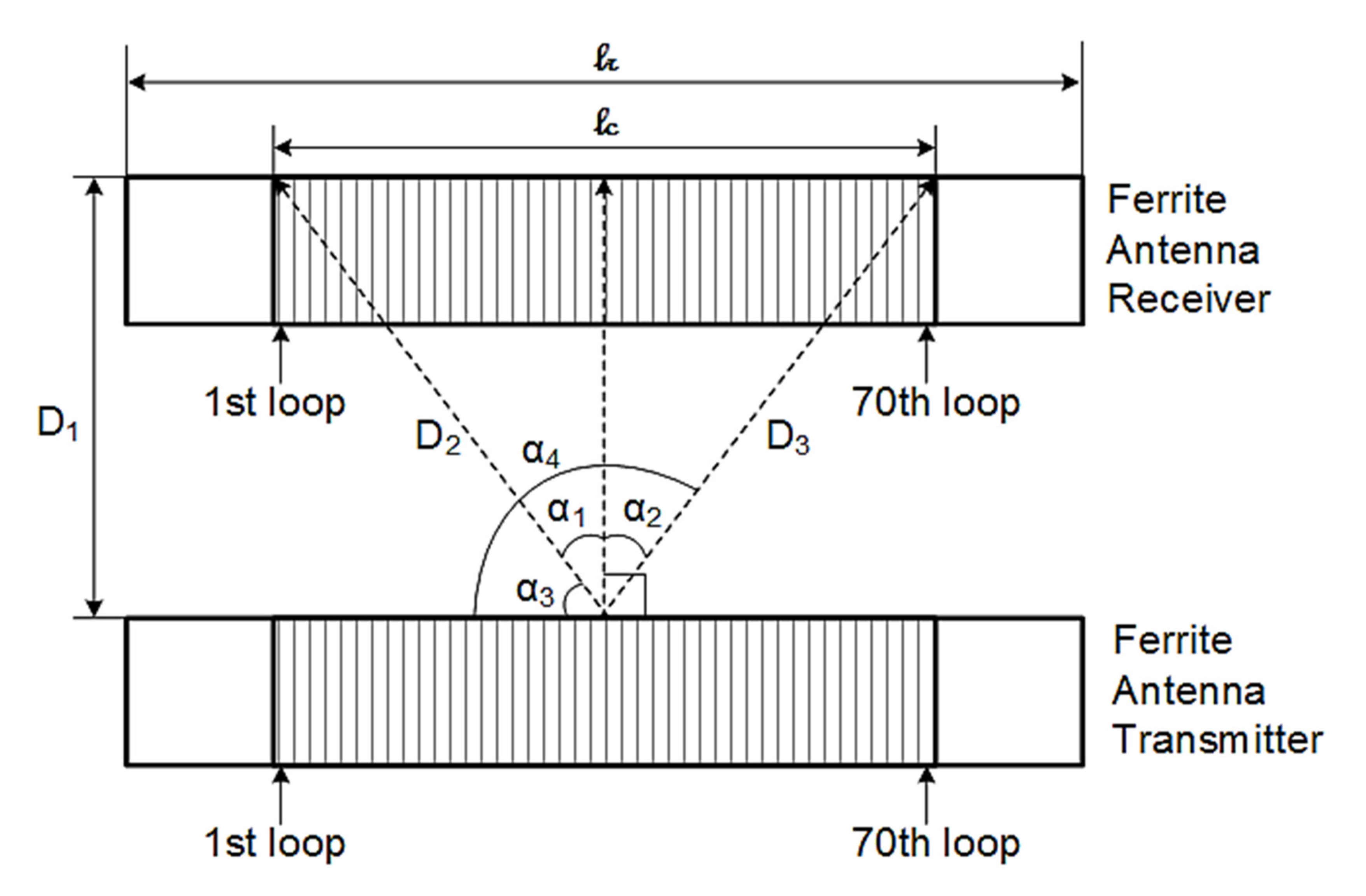 Electronics 09 01289 g010