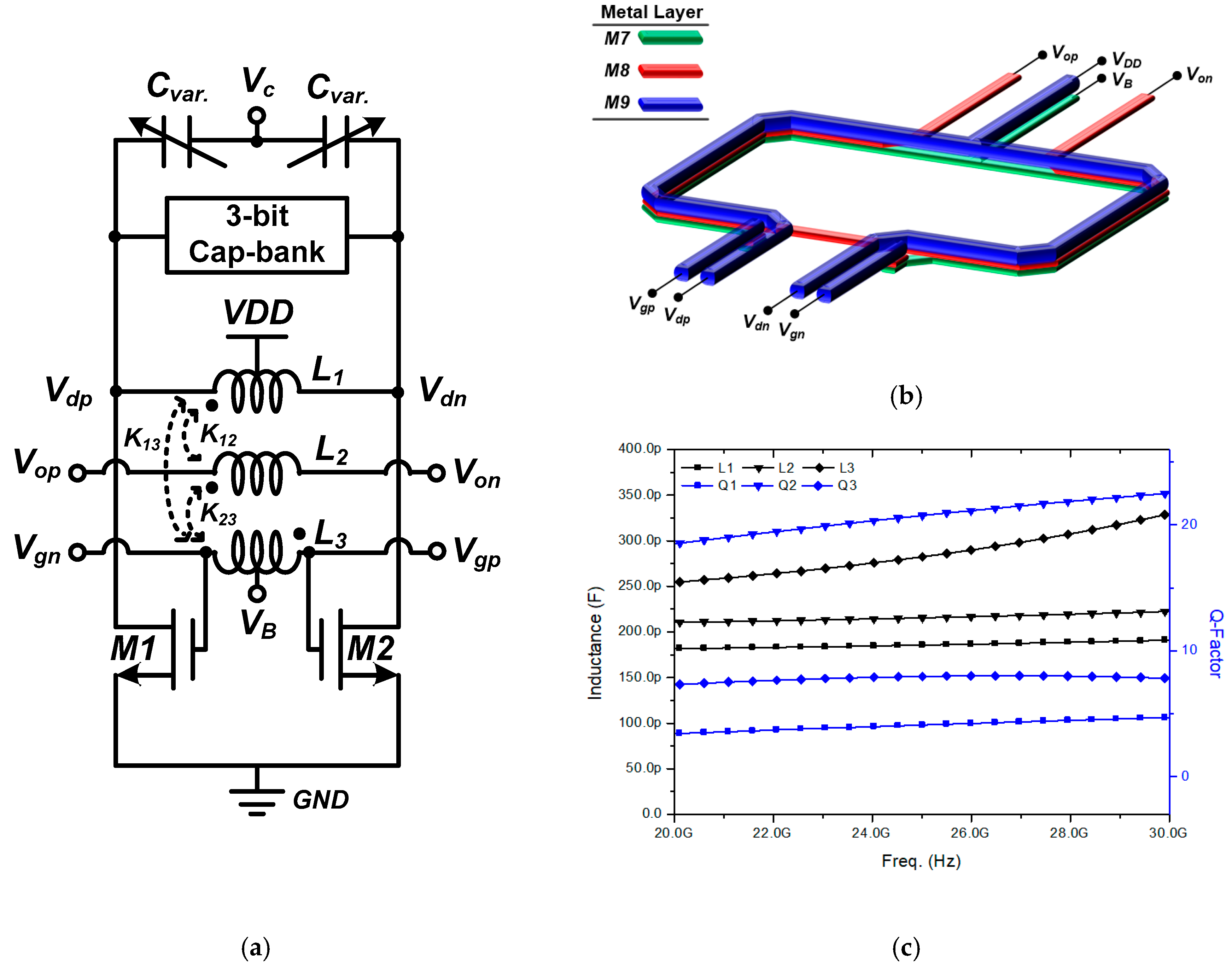 Electronics 09 01290 g002