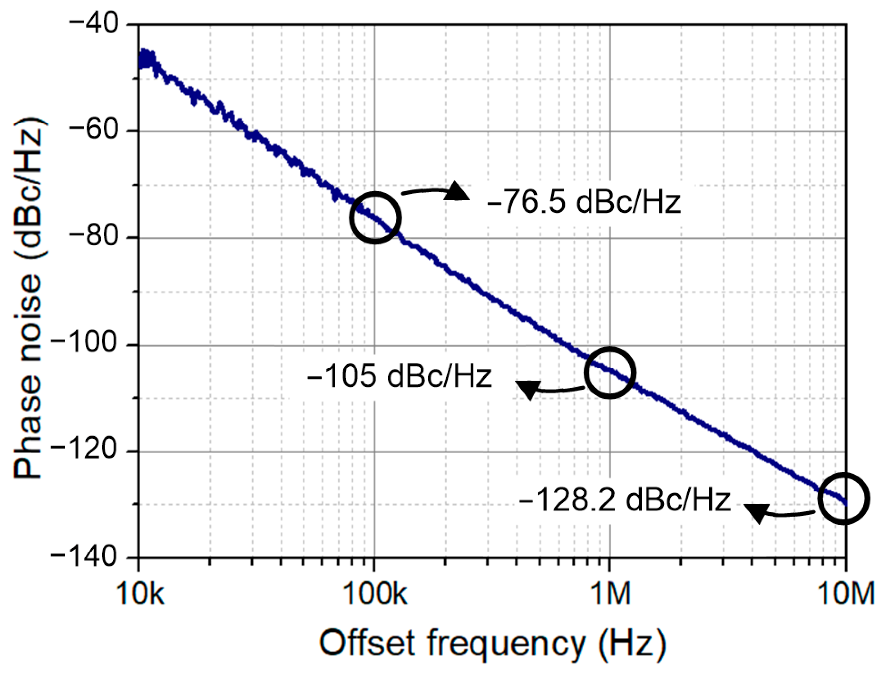 Electronics 09 01290 g008