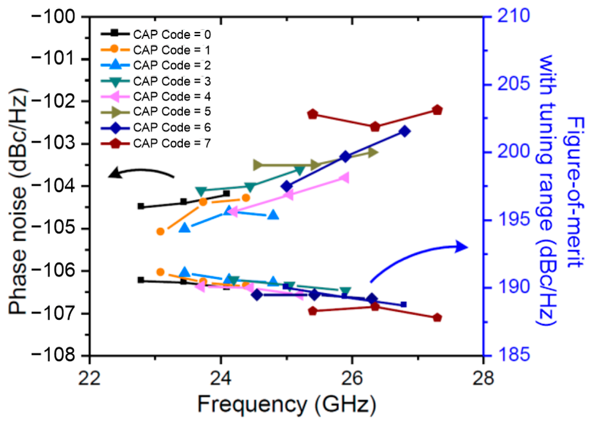 Electronics 09 01290 g009