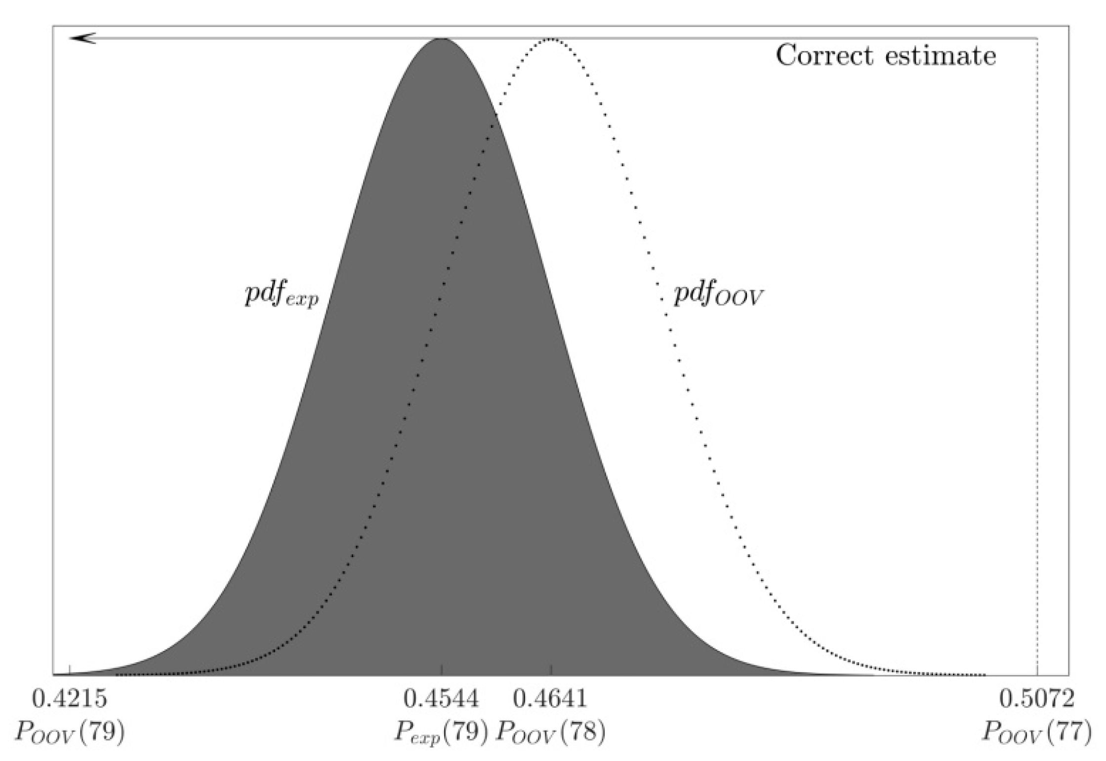 Electronics 09 01296 g011