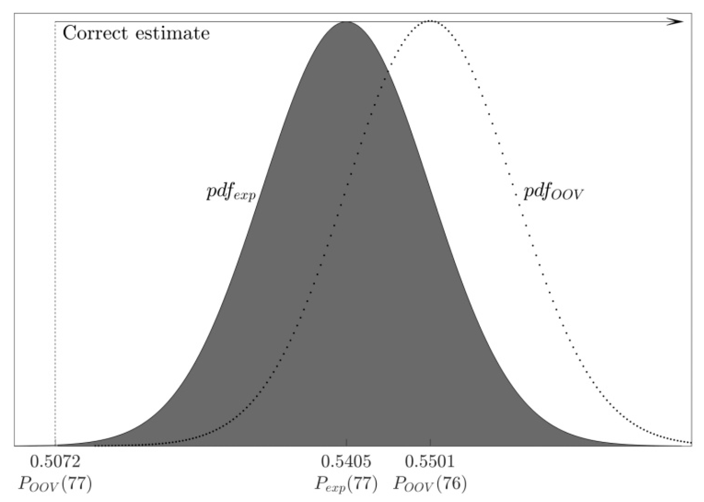 Electronics 09 01296 g012