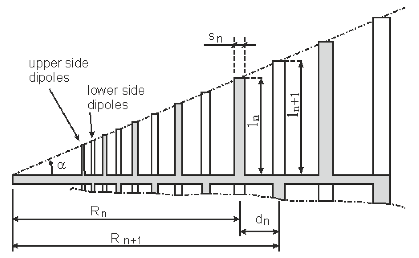 Electronics 09 01300 g001
