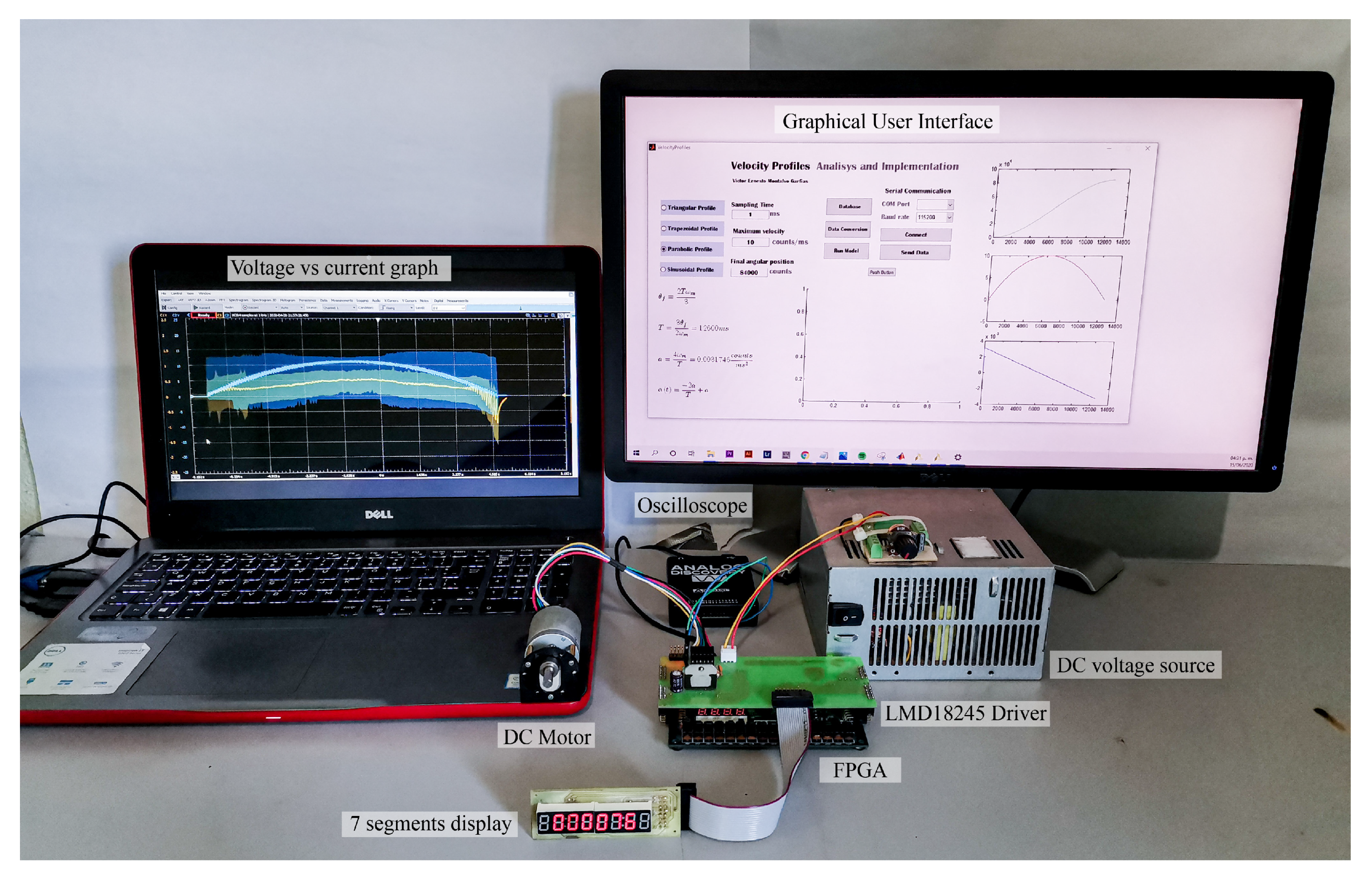 Electronics 09 01301 g007 Electronics 09 01301 g007