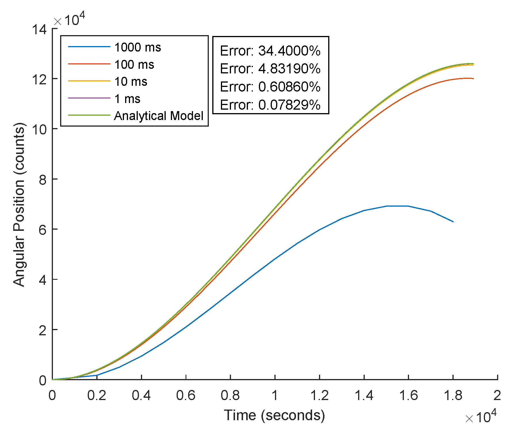 Electronics 09 01301 g008 Electronics 09 01301 g008
