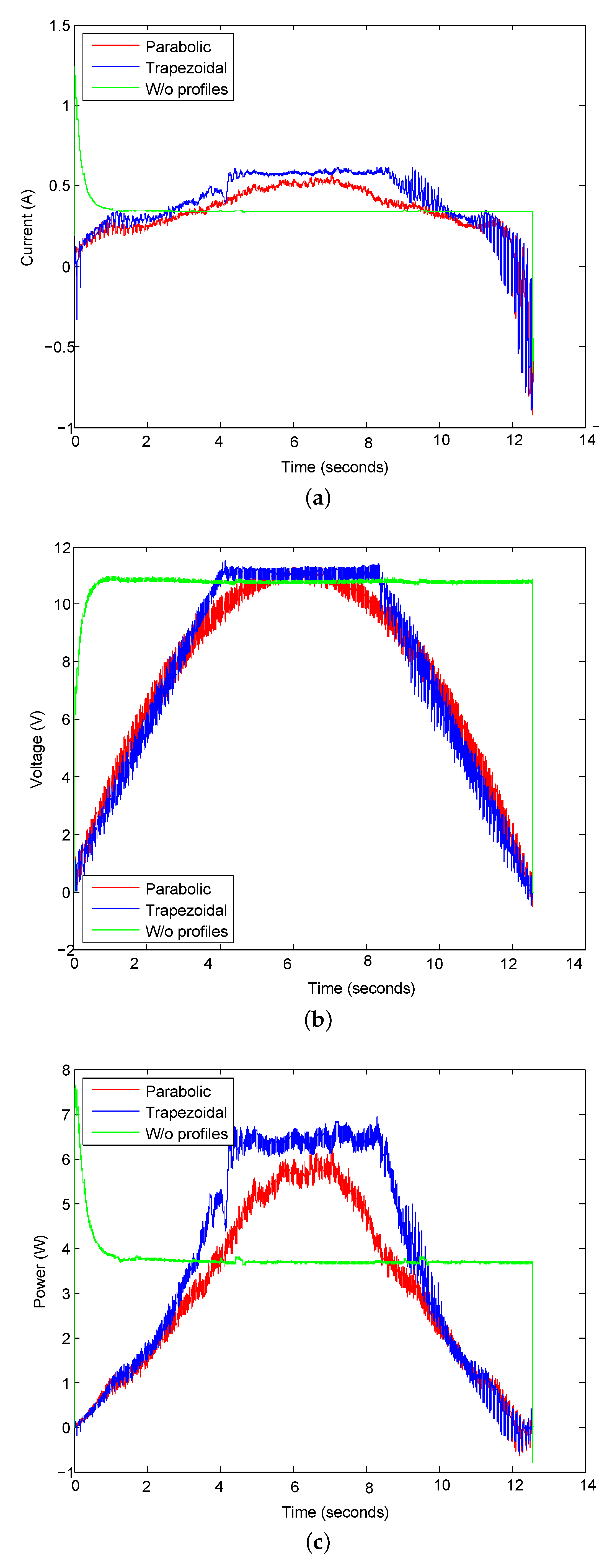 Electronics 09 01301 g011 Electronics 09 01301 g011