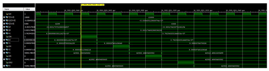 Electronics 09 01301 g0a3