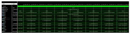 Electronics 09 01301 g0a4