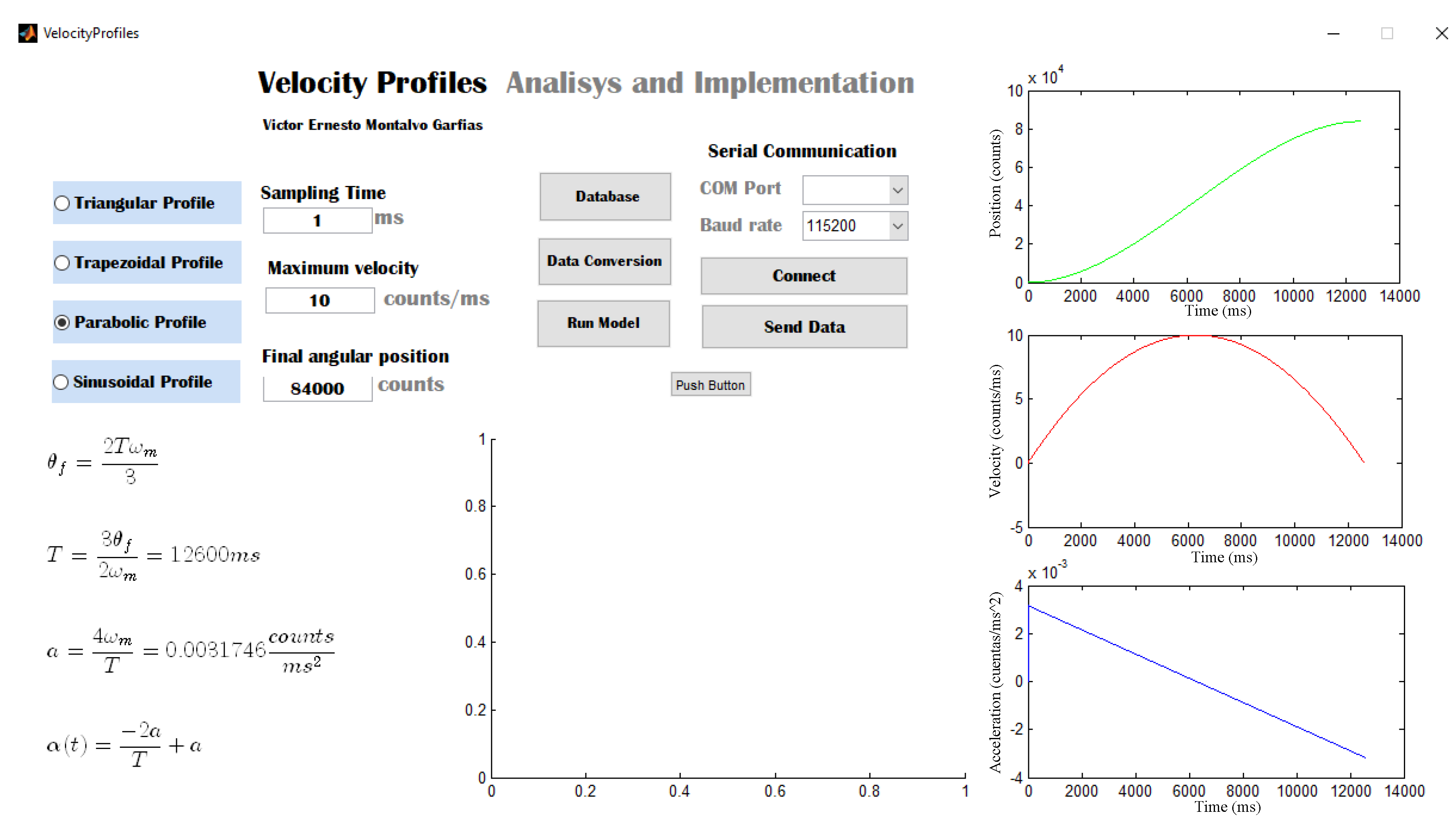 Electronics 09 01301 g0a5 Electronics 09 01301 g0a5