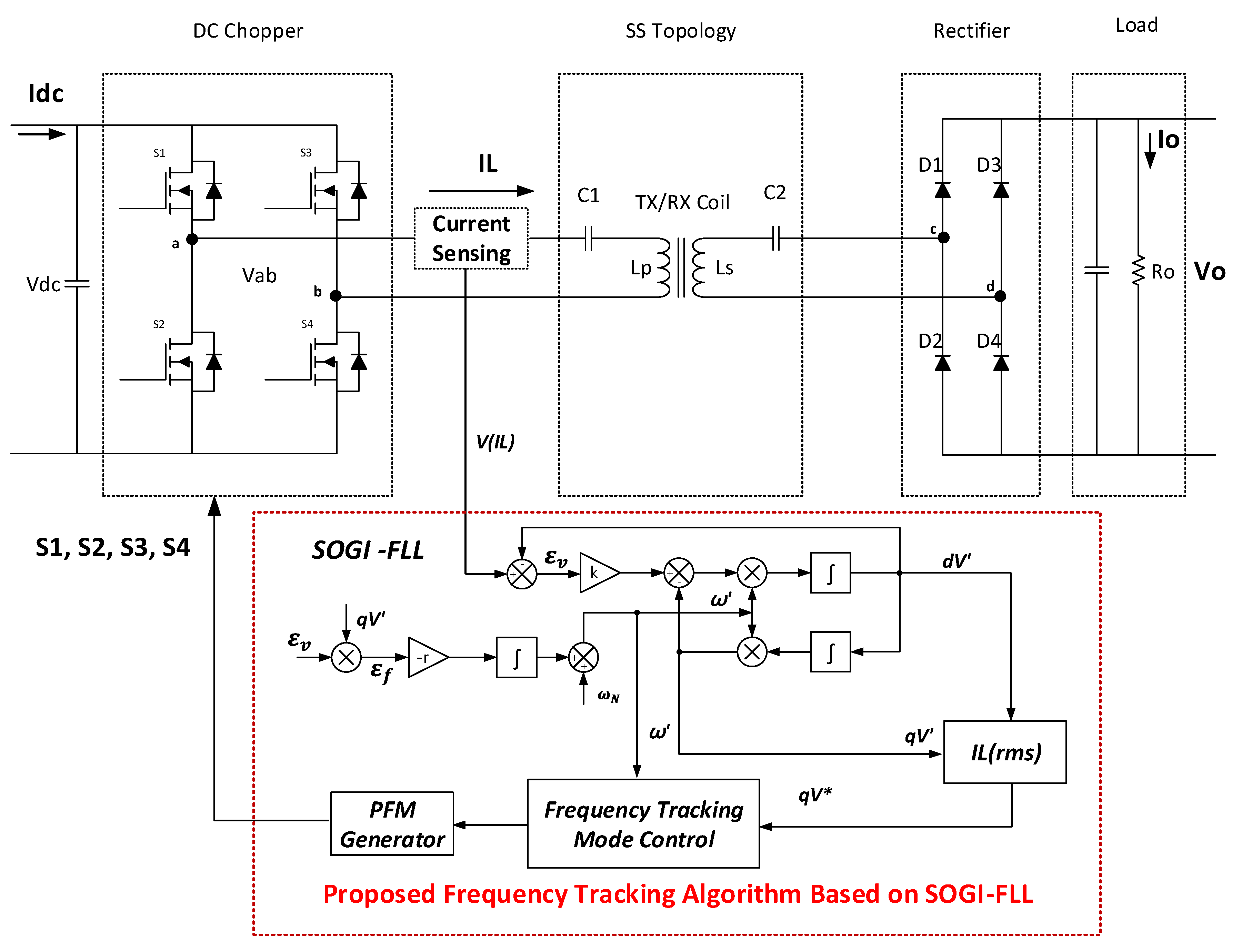 Electronics 09 01303 g005 Electronics 09 01303 g005
