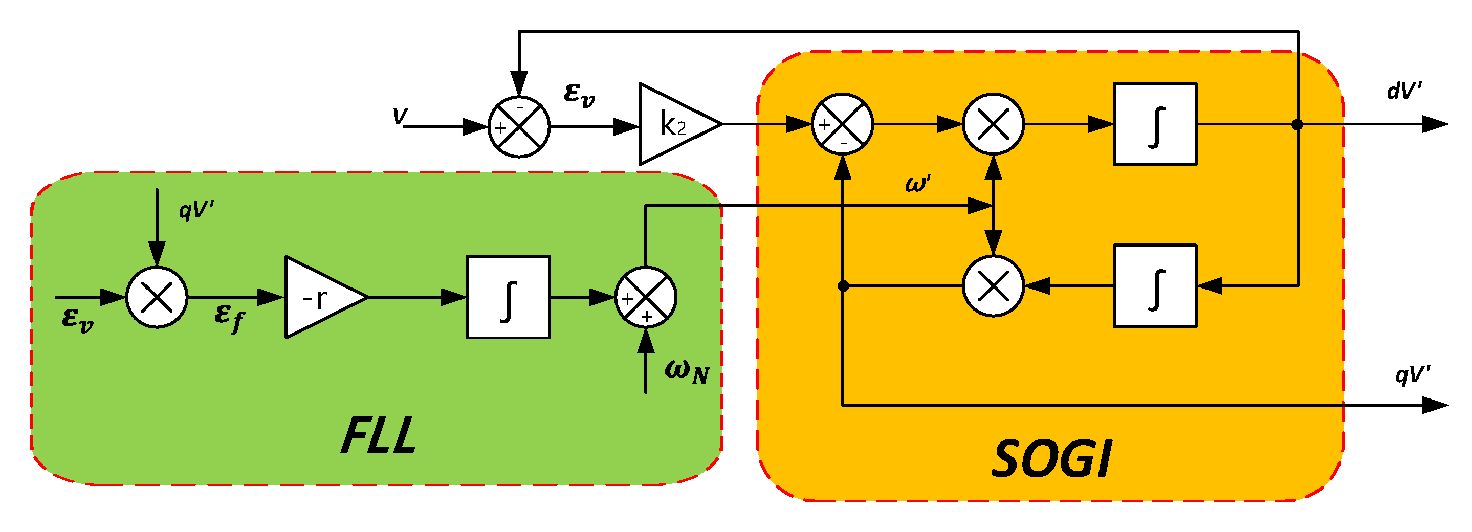 Electronics 09 01303 g010 Electronics 09 01303 g010