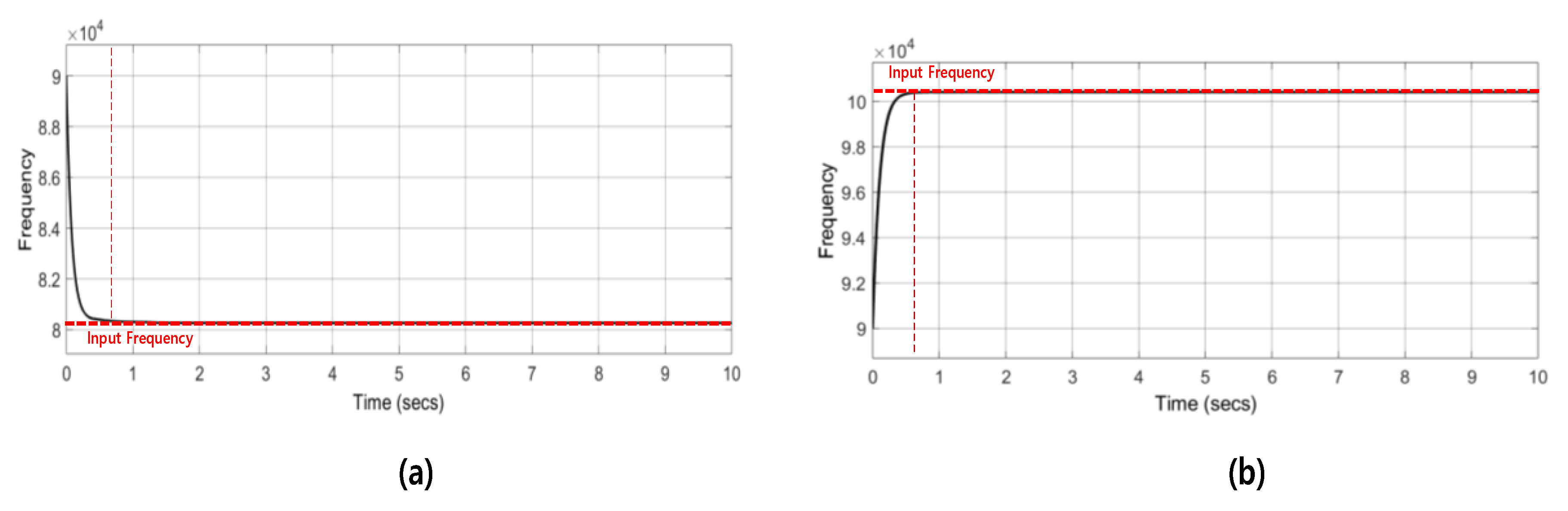 Electronics 09 01303 g012 Electronics 09 01303 g012