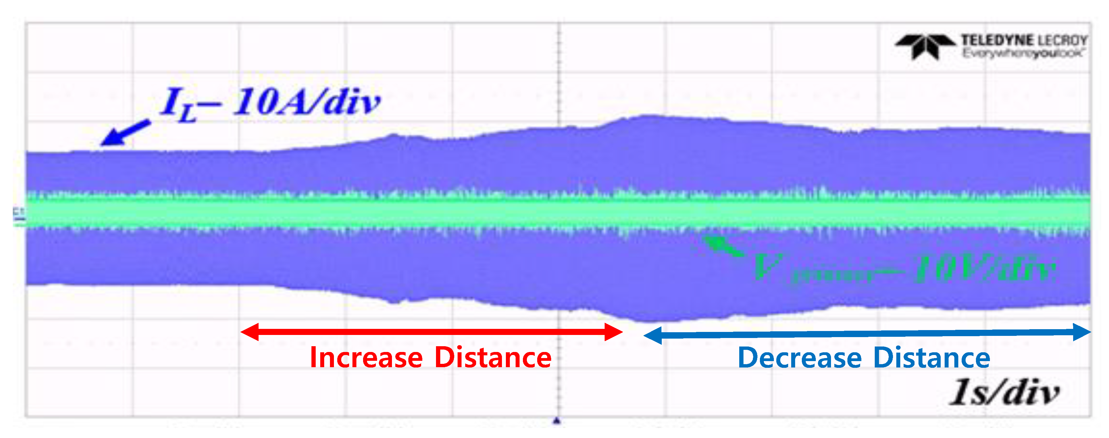 Electronics 09 01303 g017 Electronics 09 01303 g017