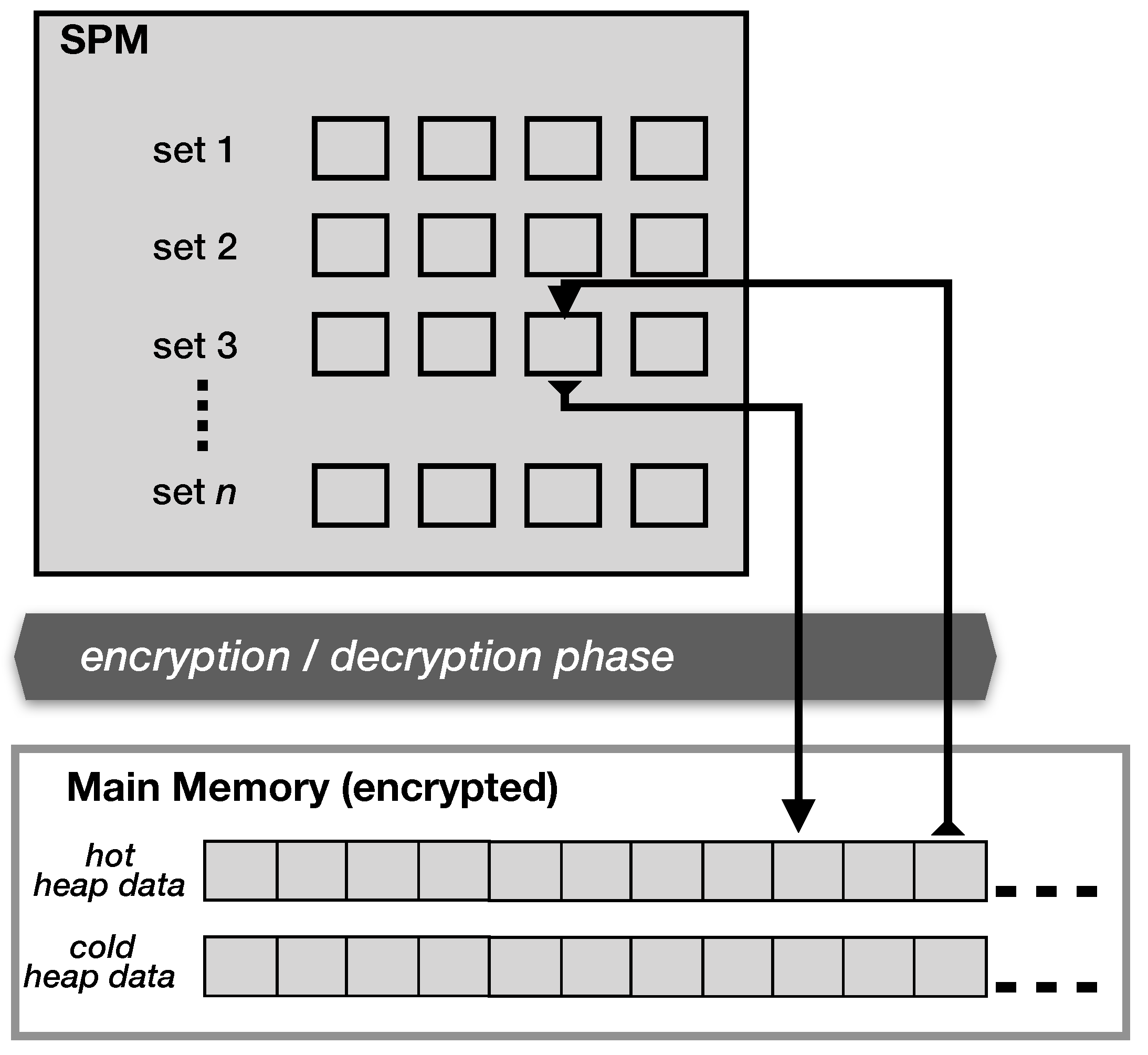 Electronics 09 01304 g011