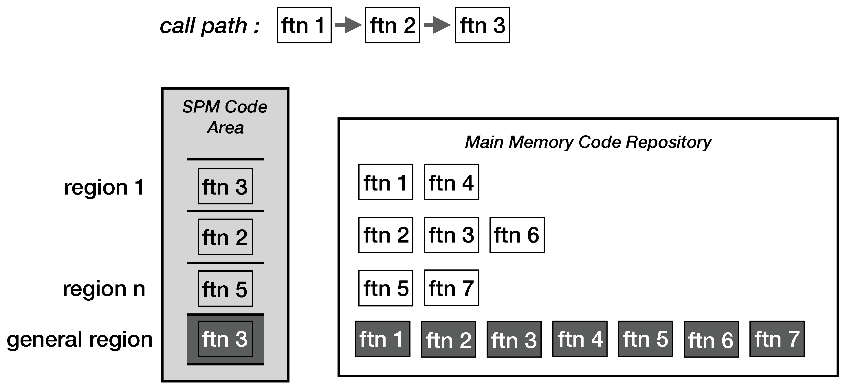 Electronics 09 01304 g012
