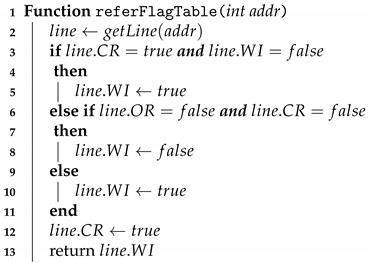 Electronics 09 01304 i001