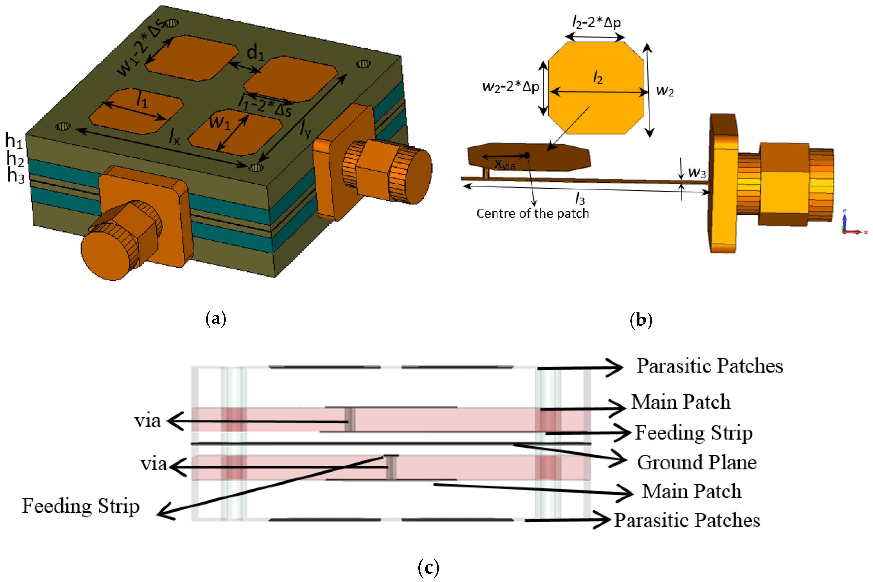 Electronics 09 01307 g001