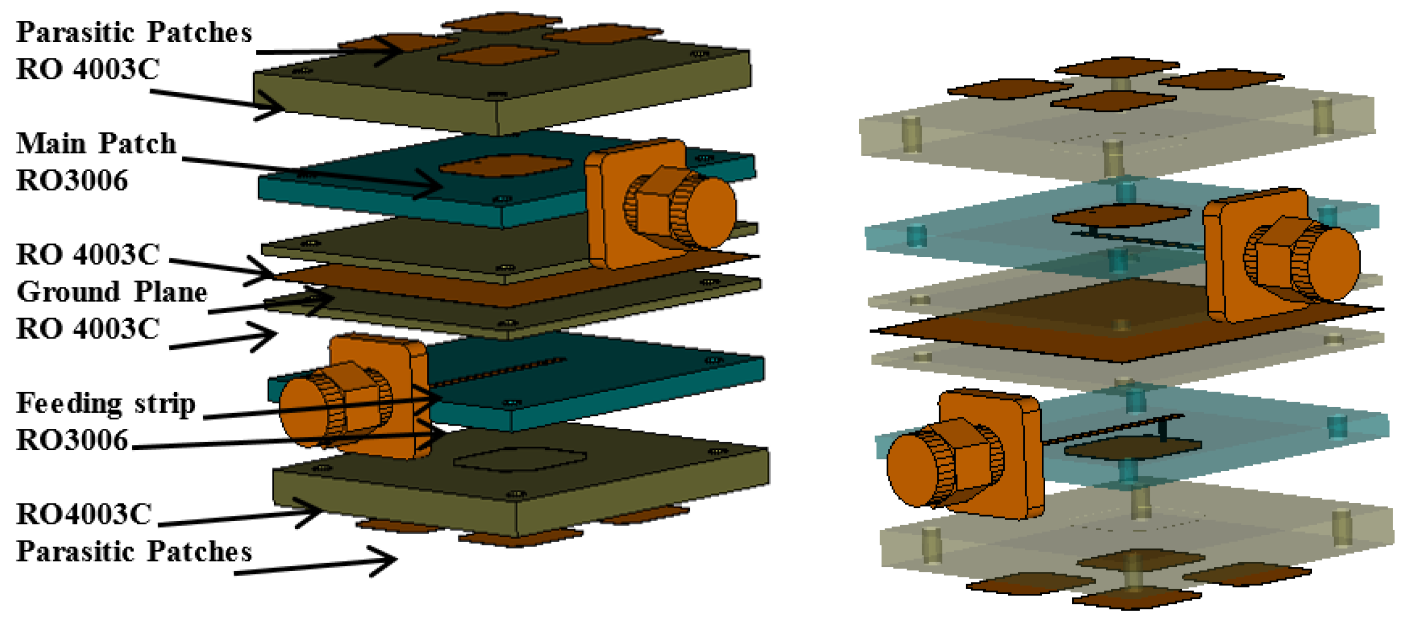 Electronics 09 01307 g003