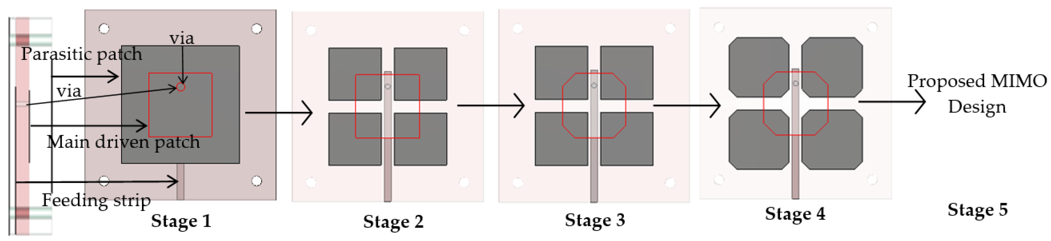 Electronics 09 01307 g004