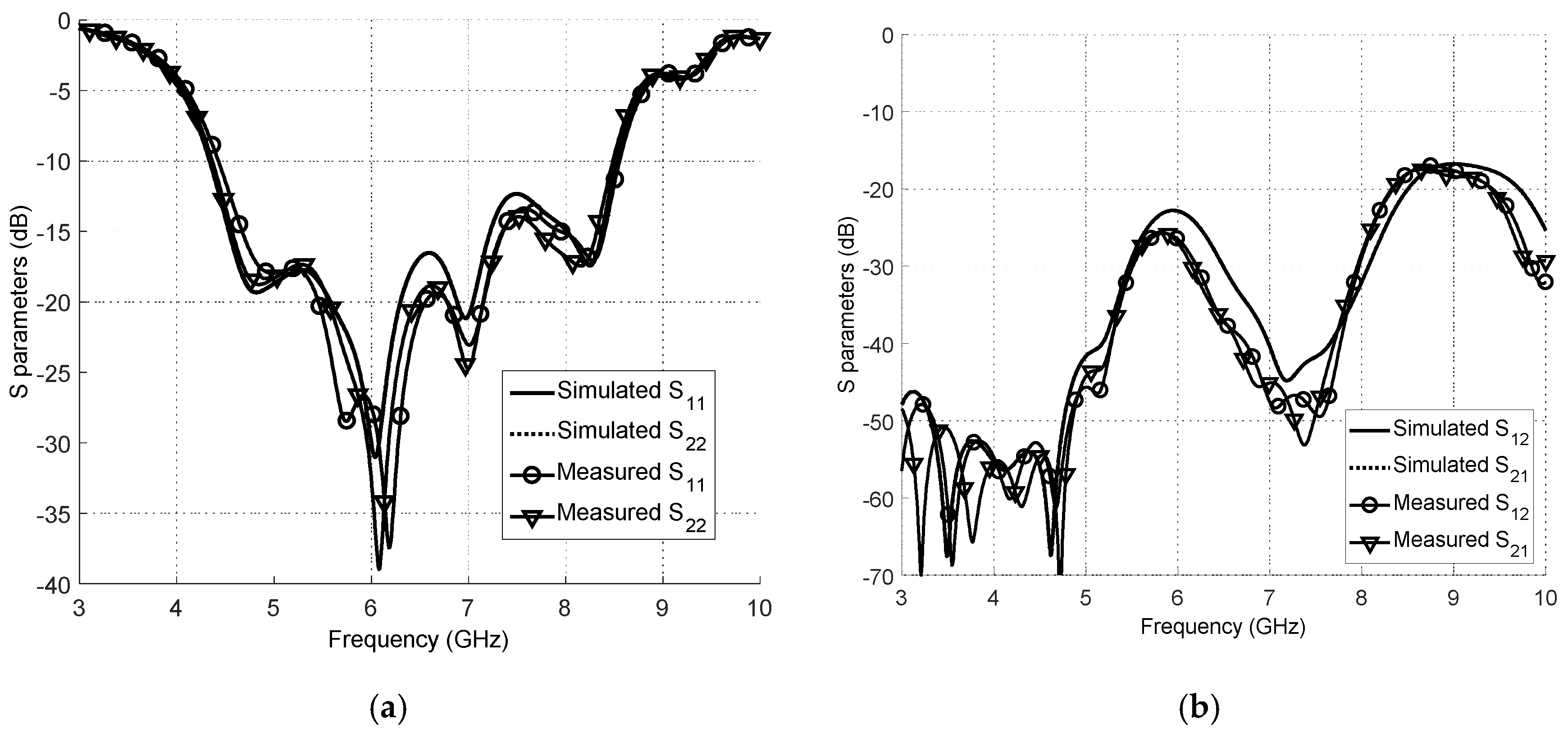 Electronics 09 01307 g011