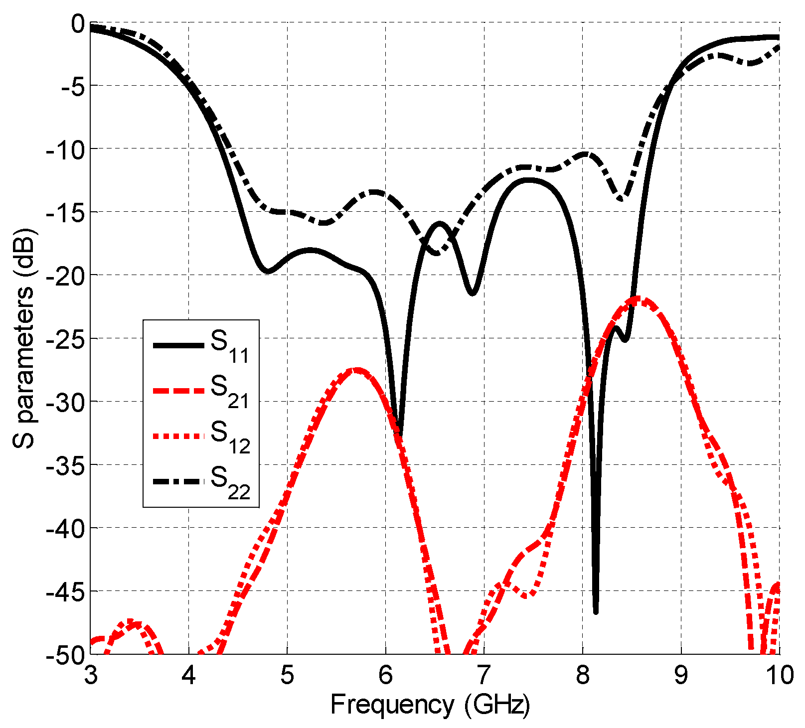 Electronics 09 01307 g012