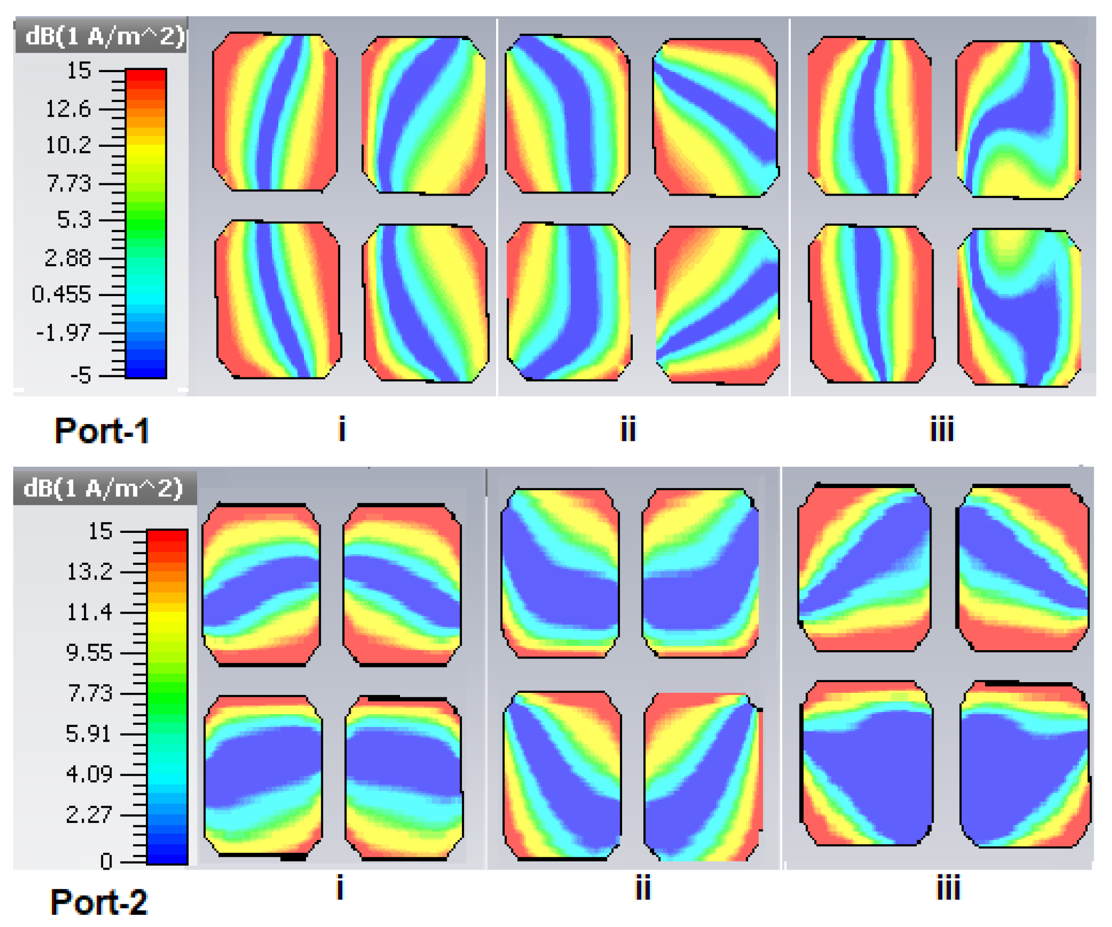 Electronics 09 01307 g016