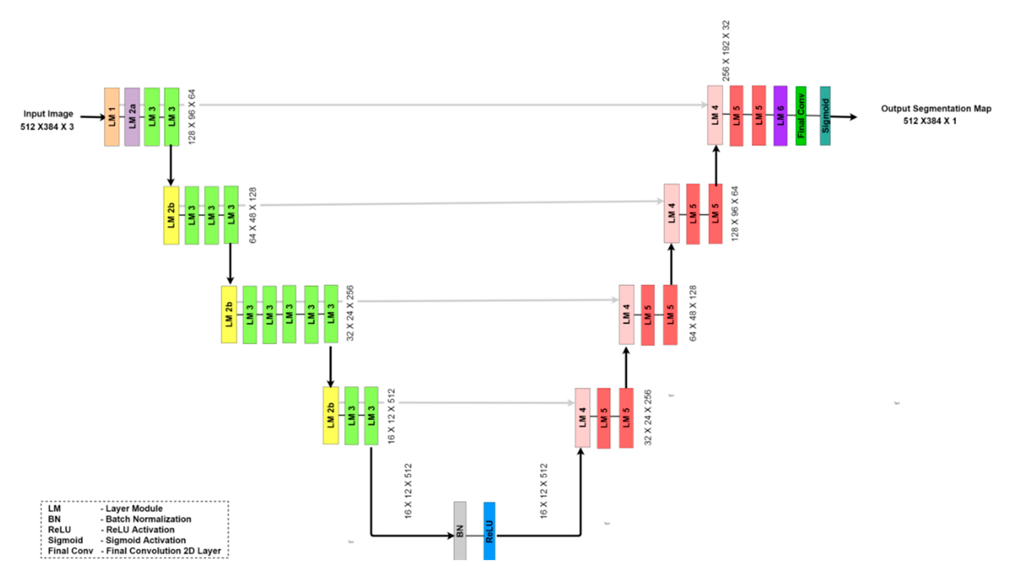 Electronics 09 01309 g004