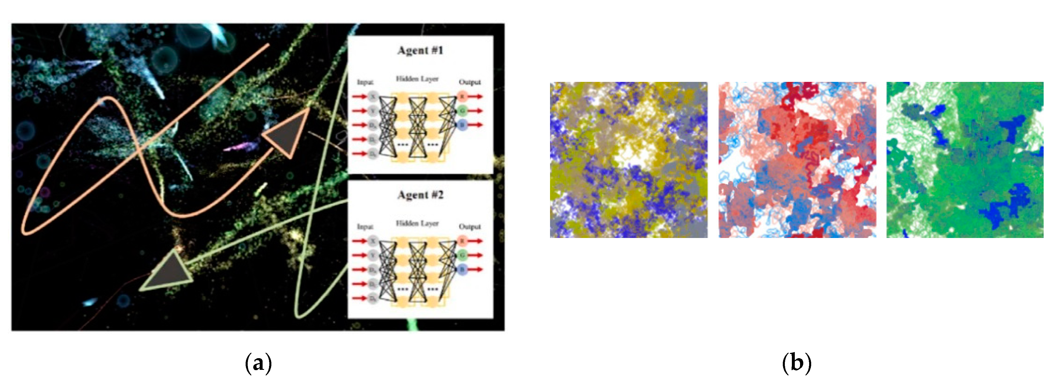Electronics 09 01311 g001 Electronics 09 01311 g001